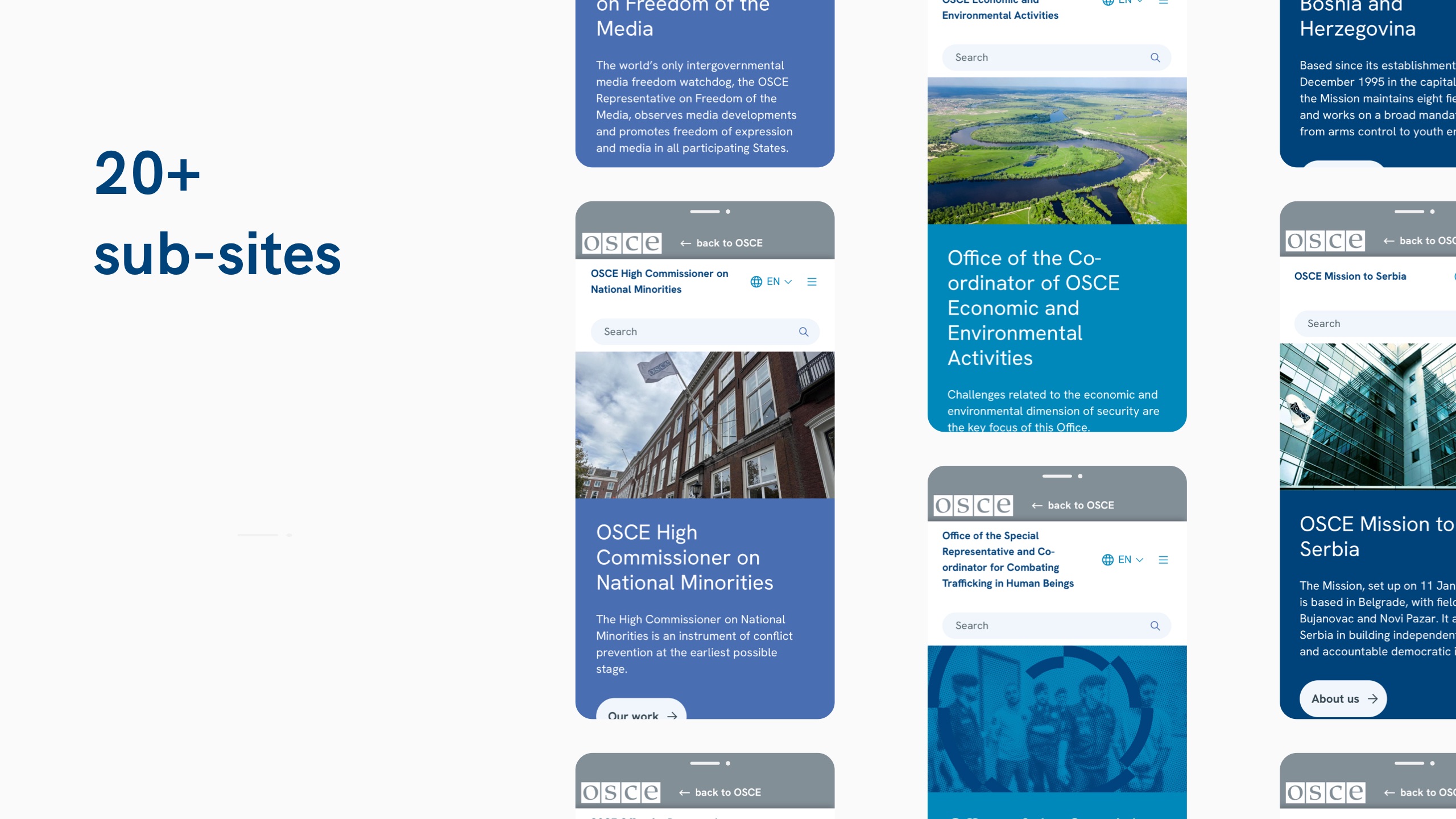 Text reading “20+ sub-sites” alongside multiple mobile previews of OSCE office and mission websites.