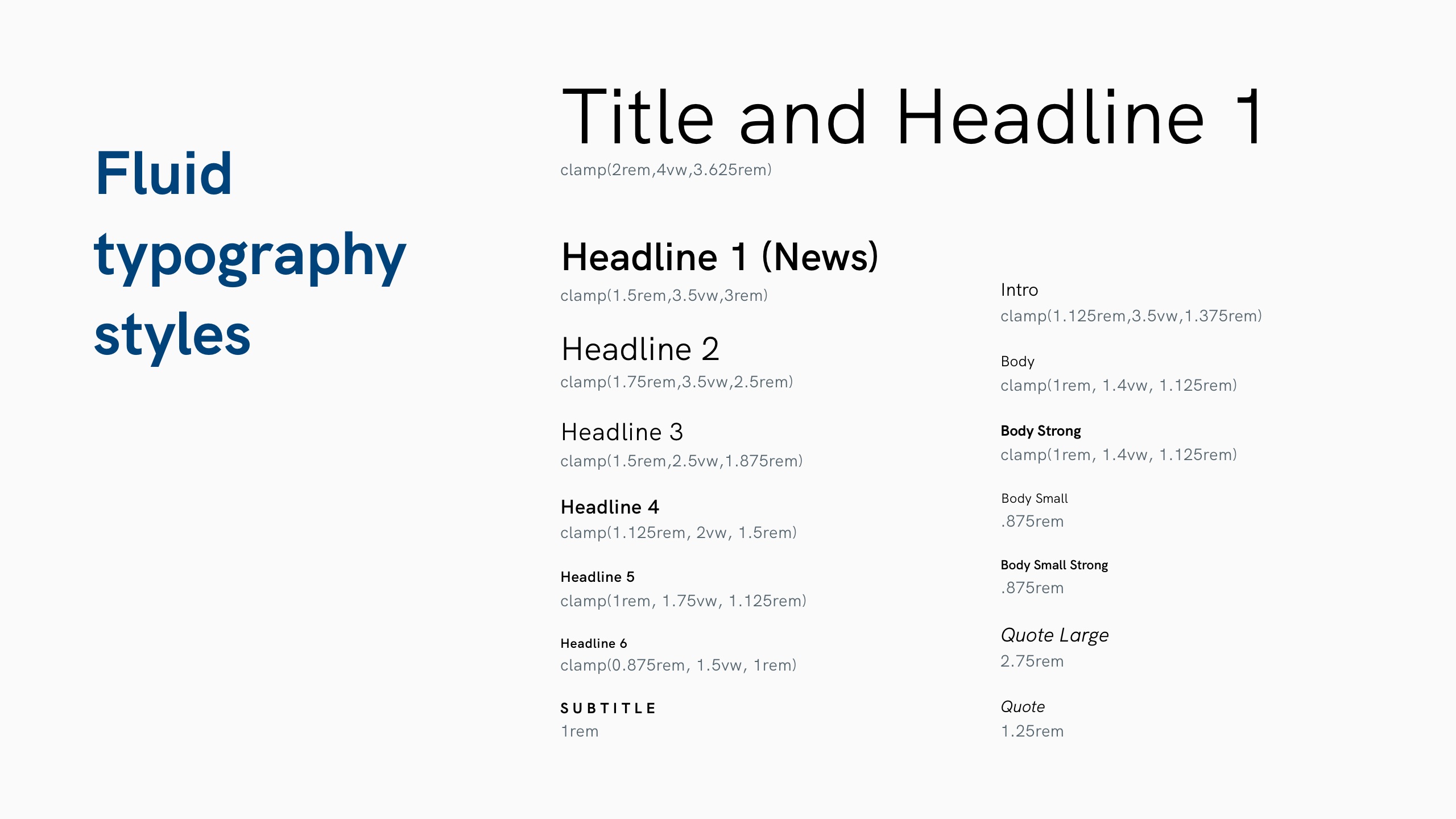 Text reading “Fluid typography styles” with examples of responsive heading and body text sizes.